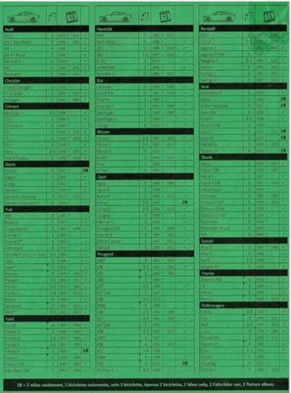 Flauraud Green Valley Porta Bicicleta