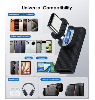 Adattatore magnetico USB-C 24pin Magfame