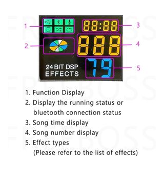 NUOVO! Mixer audio Bluetooth 24bit 192kHz