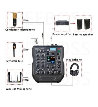 NUOVO! Mixer audio Bluetooth 24bit 192kHz