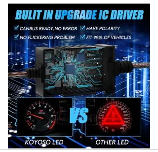 Bombillas LED H1 Coche Anti-Error KOYOSO