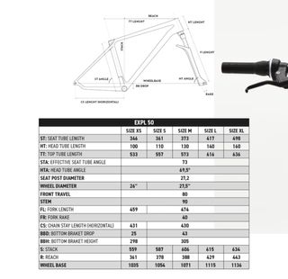 Bicicleta MTB Rockrider