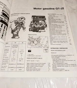 Manual Taller Peugeot 309 (1988)