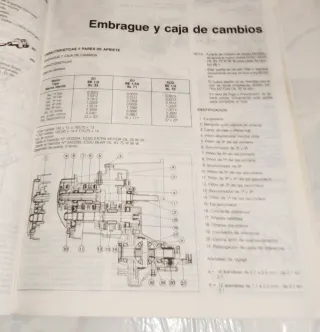 Manual Taller Peugeot 309 (1988)