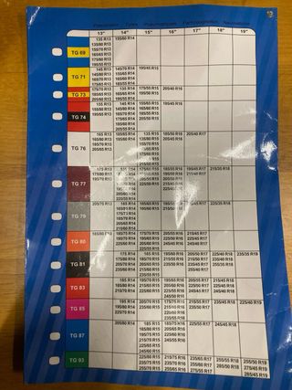 Fundas para neumaticos en Nieve. Snow Sockers.