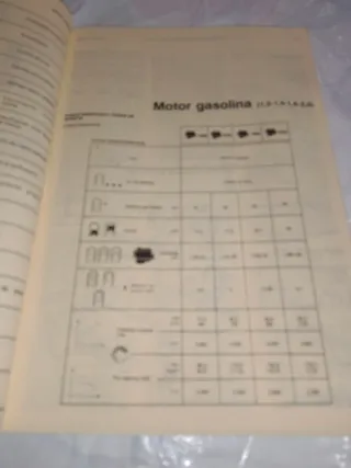 Manual Taller SEAT Ronda 1986