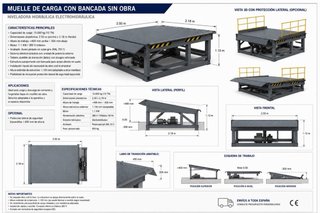 Muelles de carga para exterior