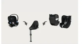 Silla Cybex Aton con base Isofix