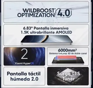 Xiaomi Poco F7 Edición limitada