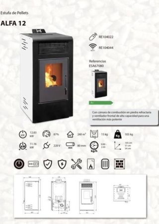 Estufa de pellets Nueva ALFA  12,8kW BAR1023
