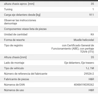 Kit Muelles Suspensión H&R Golf IV