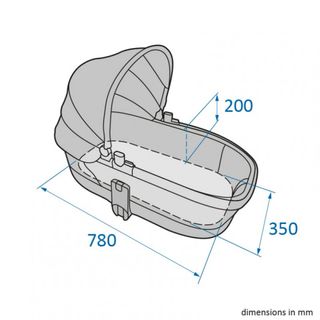 Capazo Fame, Maxi-Cosi (NUEVO A ESTRENAR!)