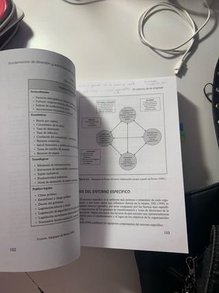Libro de Administracion de empresas