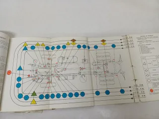 Manual Pegaso 1065, 1065 L, Tractor 2020