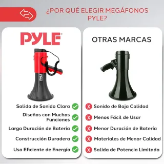 Megáfono Pyle Portátil Bocina PA Precintado