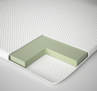 Protector Colchón Ikea NORDBERGET Blanco 160x200