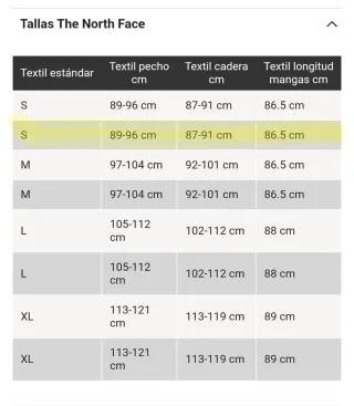 Chaqueta The North Face Gore-Tex 3l -hombre