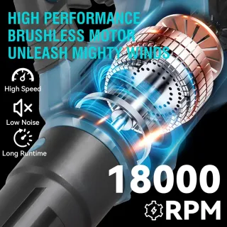 Soplador Hojas Inalámbrico 40V Nuevo