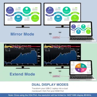 Hub USB-C 11 en 1 Rosa. NUEVO