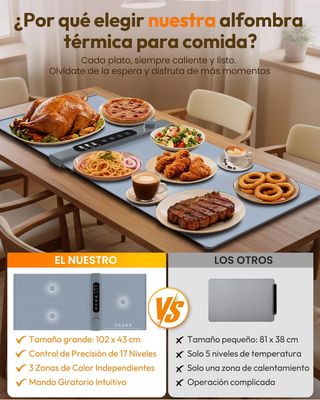 Bandeja Calienta Platos 3 Zonas independientes