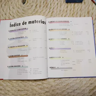 El cuerpo humano. Aprender es fácil