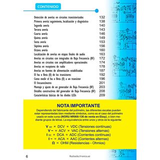 CURSO TÉCNICO DE UTILIZACIÓN DEL POLÍMETRO DIGITAL