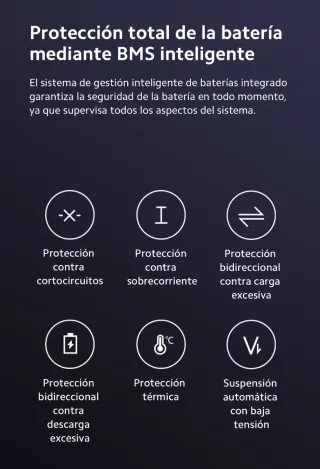 2 Monopattini Elettrici Xiaomi Scooter 4 Lite