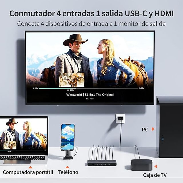 Alxum Switch HDMI 4 Entradas 1 Salida 4K@60Hz