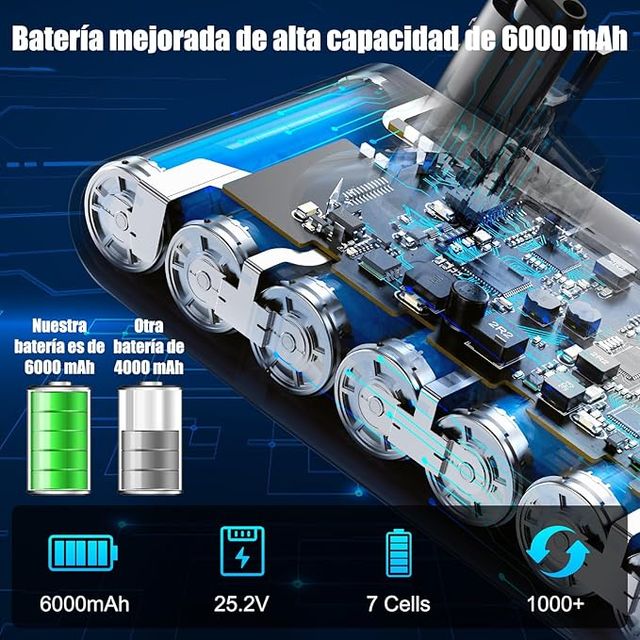 NexEnercell V10 6000mAh Batería para Dyson V10