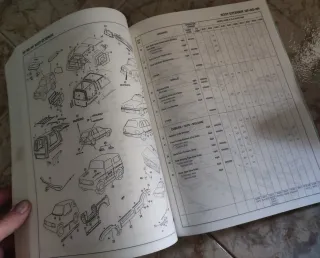 Manual de piezas Suzuki vitara Samurai Jimny