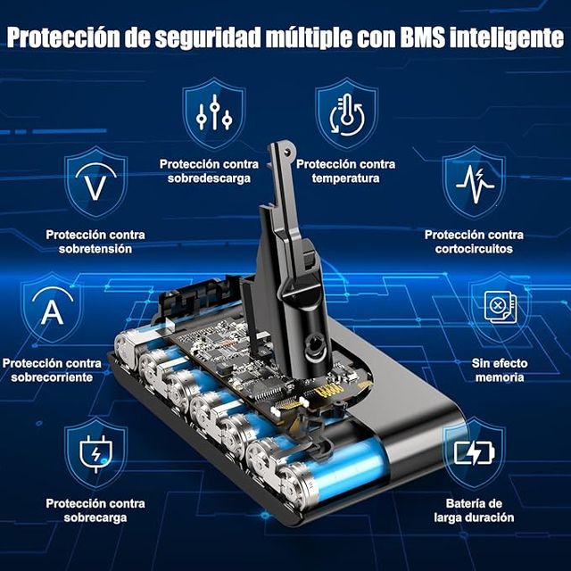NexEnercell V8 6000mAh Batería para Dyson V8