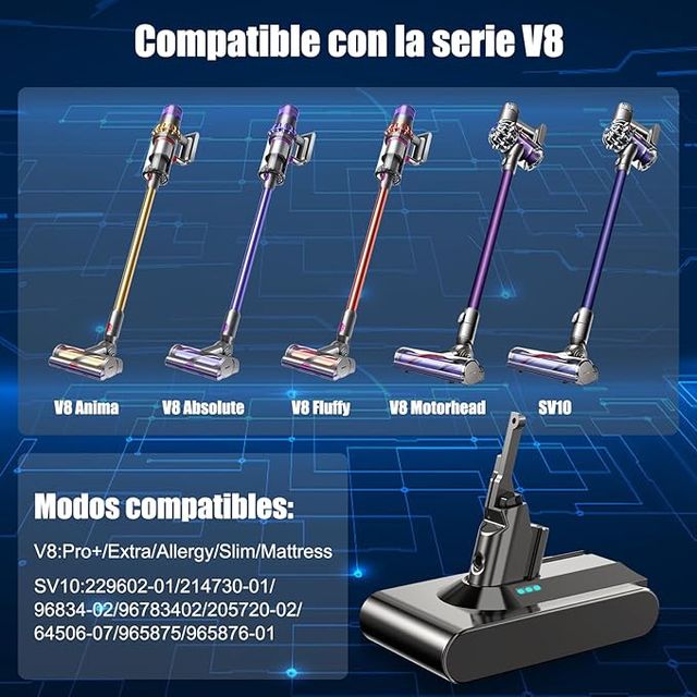 NexEnercell V8 6000mAh Batería para Dyson V8