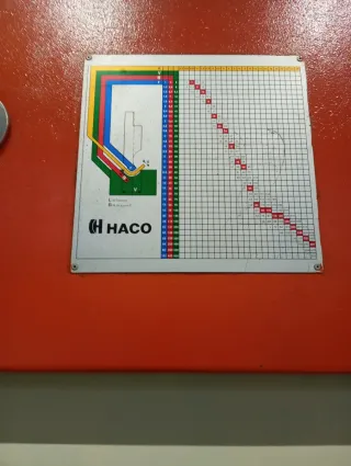 Plegadora HACO PPH 3060