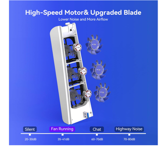 Ventola di raffreddamento per PS5