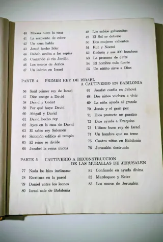 Mi libro de historias bíblicas.