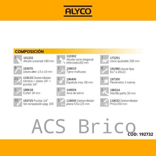 Caja Herramientas 82 Piezas Alyco 192732