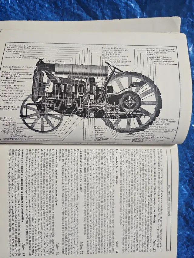 Manual Tractor Fordson Años 20 y catalogo aperos