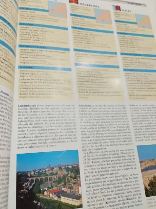 Gran Atlas Universal y de España