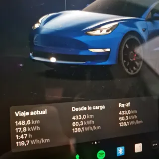 Tesla Model 3 Performance