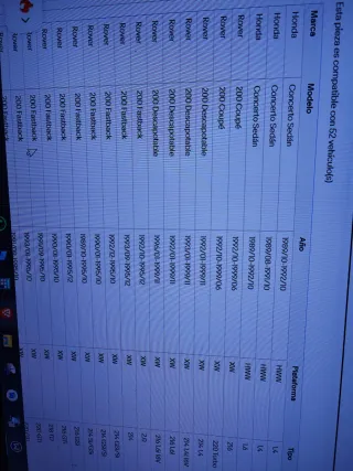 Ammortizzatori posteriori Monroe per Honda Civic e Rover