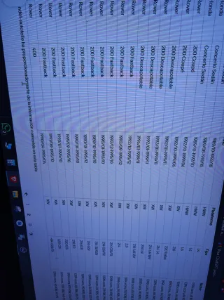 Ammortizzatori posteriori Monroe per Honda Civic e Rover