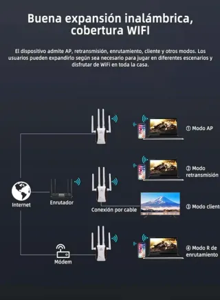 Repetidor WiFi Negro y Blanco