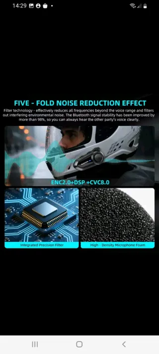 Intercomunicador Casco Moto WAYXIN R18