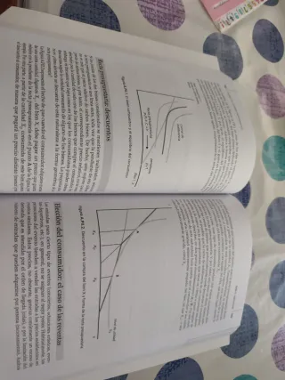 Introduccion al analisis microeconomico.