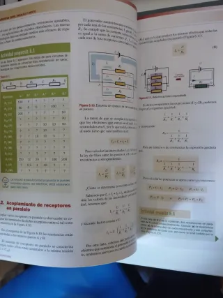 Libros electrónica y electrotecnia