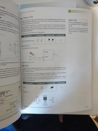 Libros electrónica y electrotecnia