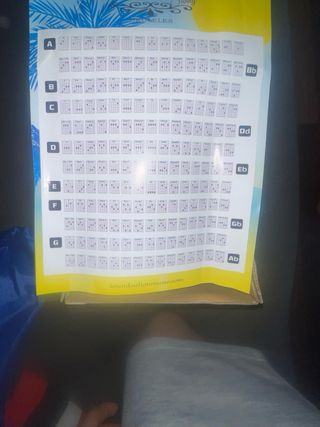 Ukulele blu in discrete condizioni