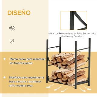 Estante Soporte de Leña para Chimenea Negro