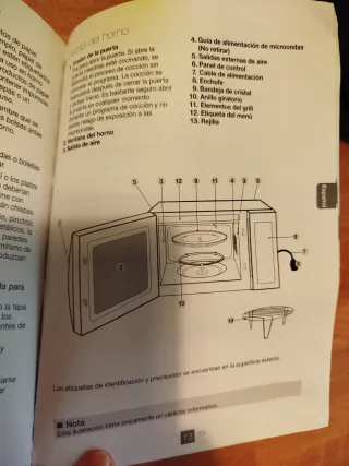 Microondas Panasonic con Grill