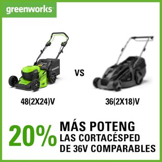 Cortacésped inalámbrico Greenworks de 48 V
